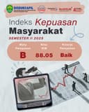 Hasil Survey IKM Disdukcapil Prov. Kaltim Semester II Tahun 2025 raih predikat BAIK
